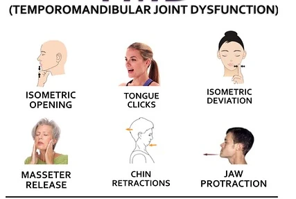 TMJ Dysfunction