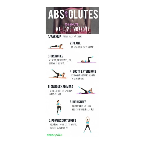 ABS and Glutes